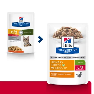 HILL'S Prescription Diet c/d Stress + Metabolic, Pui, dietă veterinară pisici, plic hrană umedă, sistem urinar, metabolism, (în sos), bax, 85g x 12buc